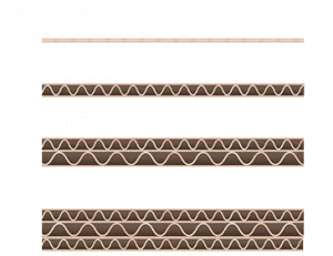 Cardboard Grades Diagram