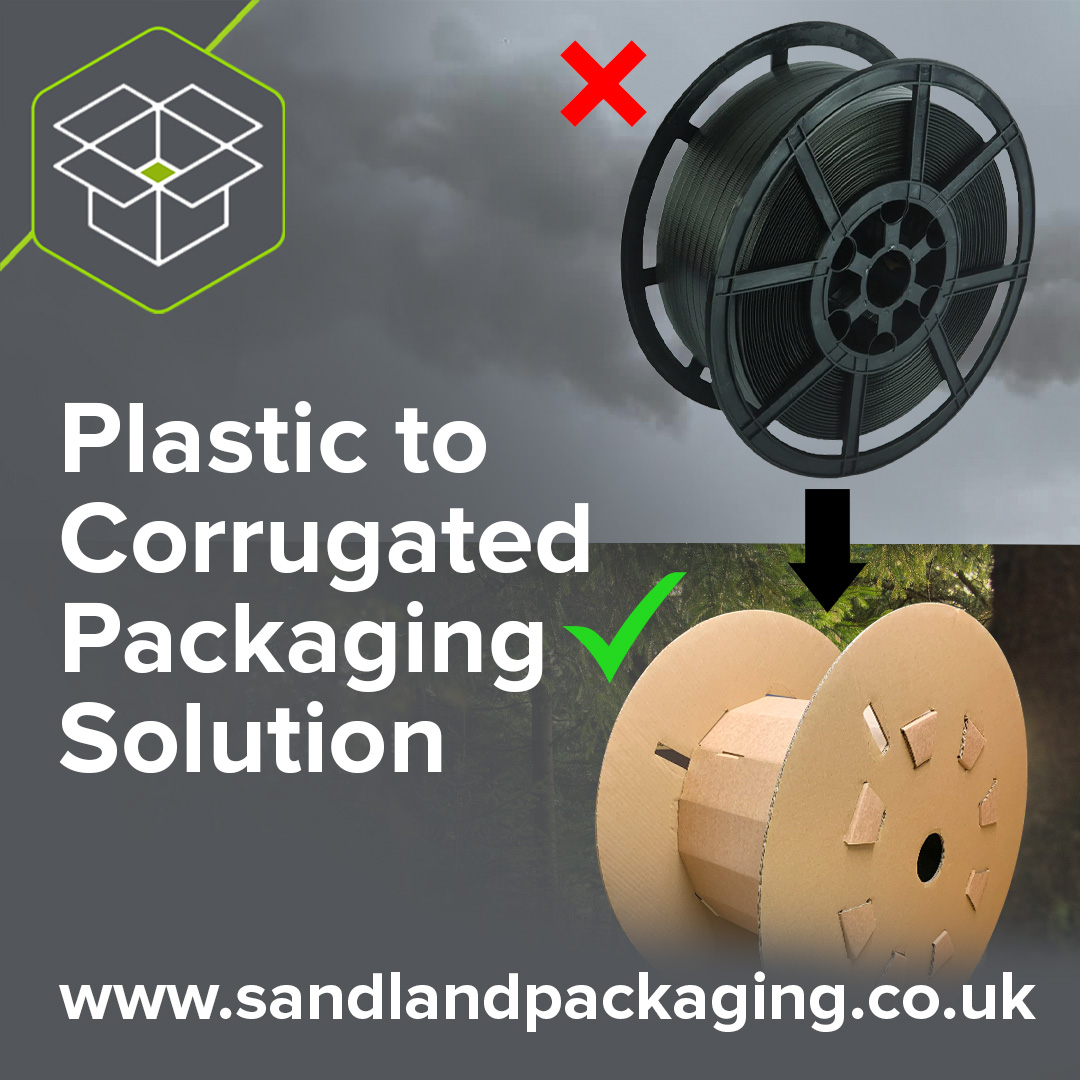 Plastic to Corrugated Packaging Solution
