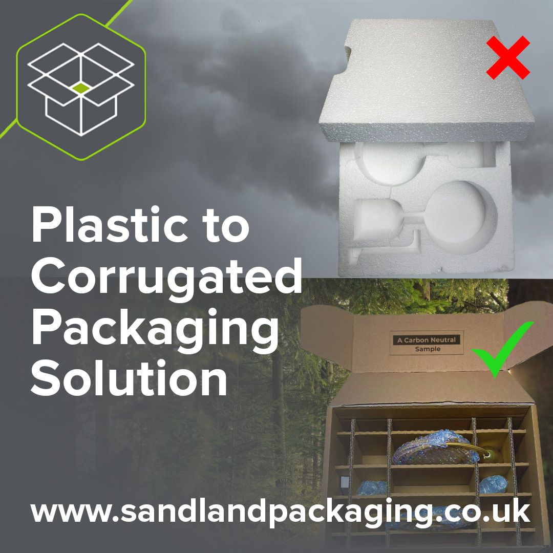 Plastic to Corrugated Packaging Solution 2